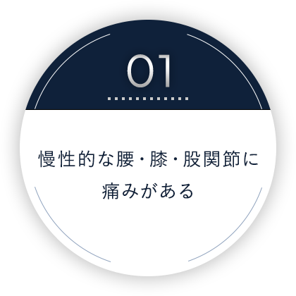 慢性的な腰・膝に痛みがある