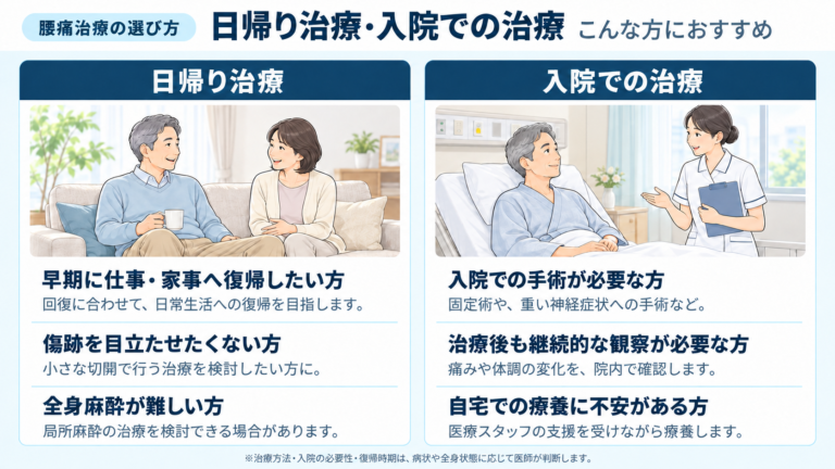 日帰り治療と入院手術