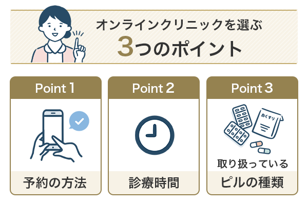 オンラインクリニックの選ぶ3つポイント
