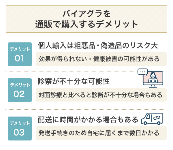 バイアグラを通販で購入するデメリット