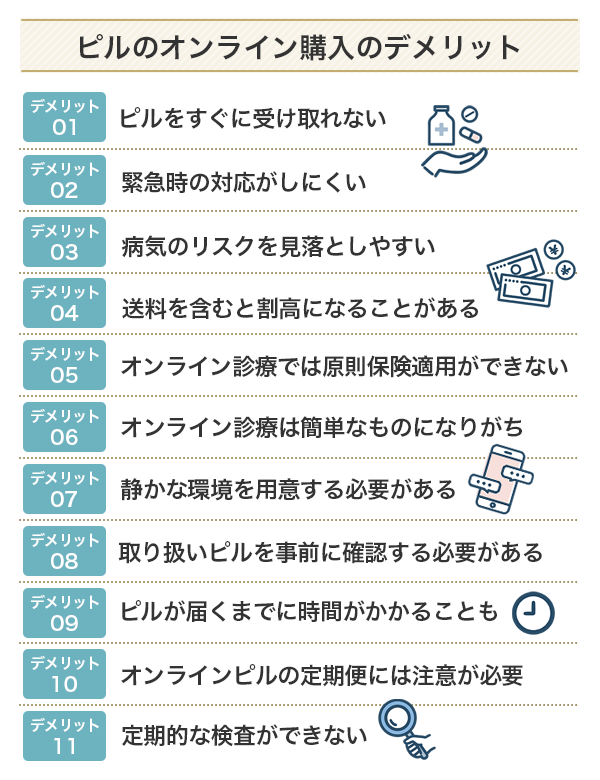 ピルのオンライン購入のデメリット