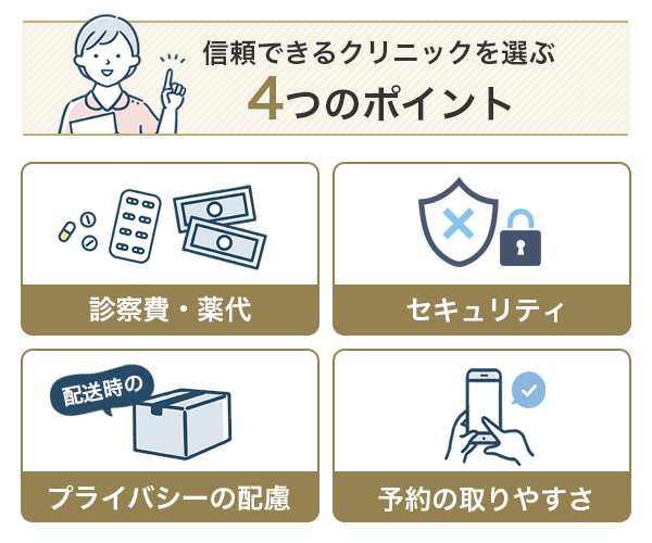 信頼できるクリニックを選ぶポイント