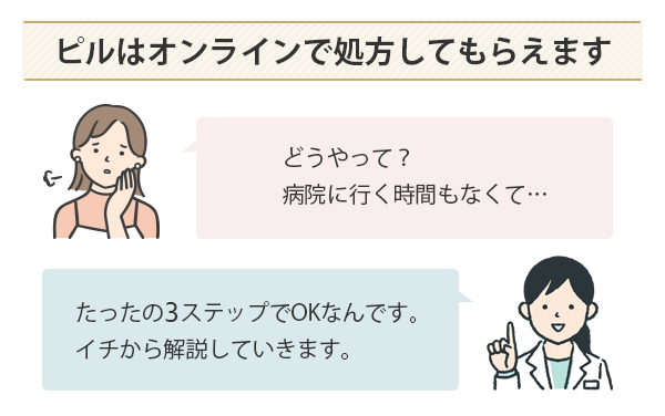 ピルはオンラインで診療・処方してもらえる