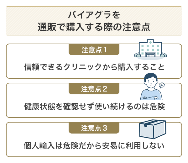 バイアグラを通販で購入する際の注意点