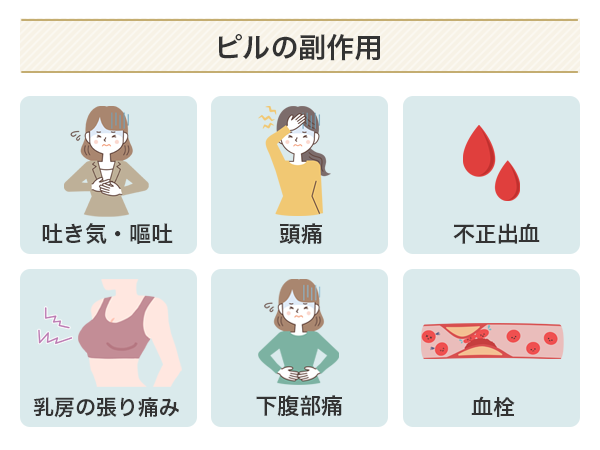 ピルの副作用