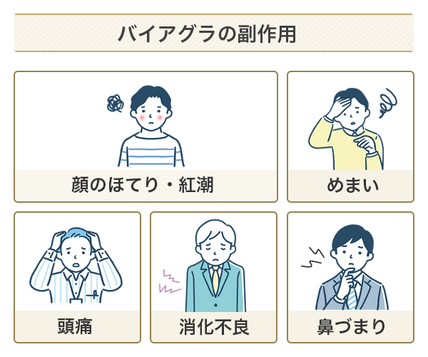 バイアグラの副作用