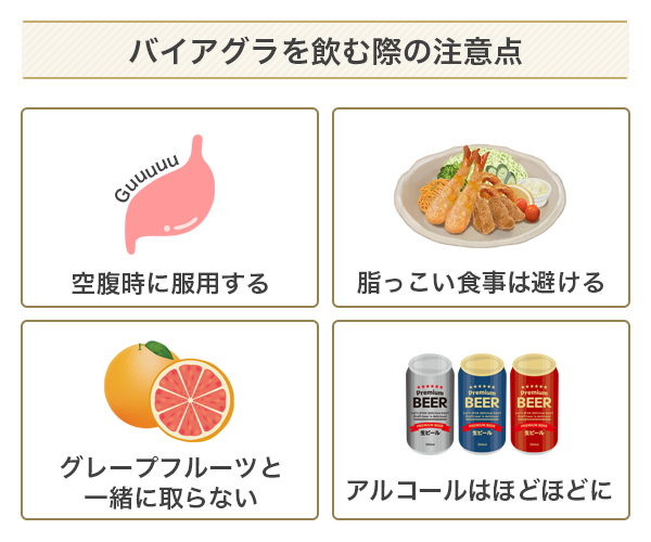 バイアグラを飲む際の注意点