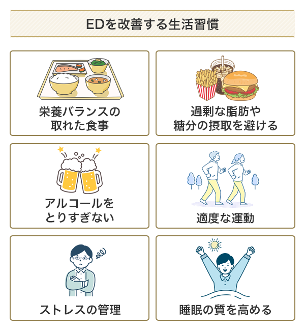 EDを改善するための生活習慣
