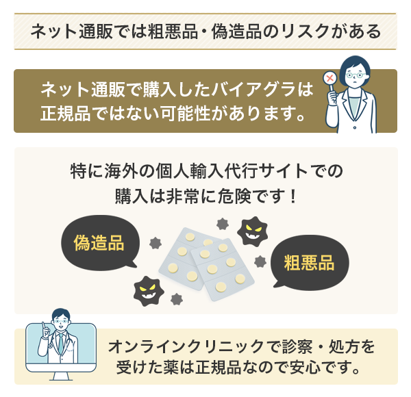 ネット通販で粗悪品や偽造品を個人輸入してしまうことのリスク