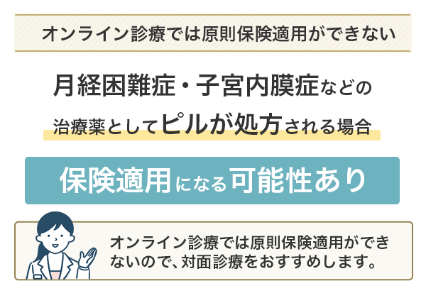 治療薬としてのピル処方なら健康保険が適用されることがある