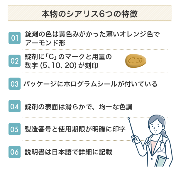 本物のシアリスの特徴